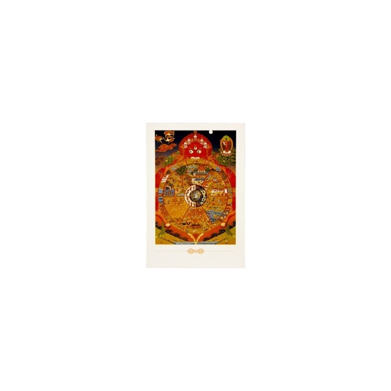 Carte de la Roue du Devenir - Samsara Carte de la Roue du Devenir - Samsara