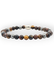 Bracelet Homme Pierres Naturelles – Œil de Tigre & Hématite