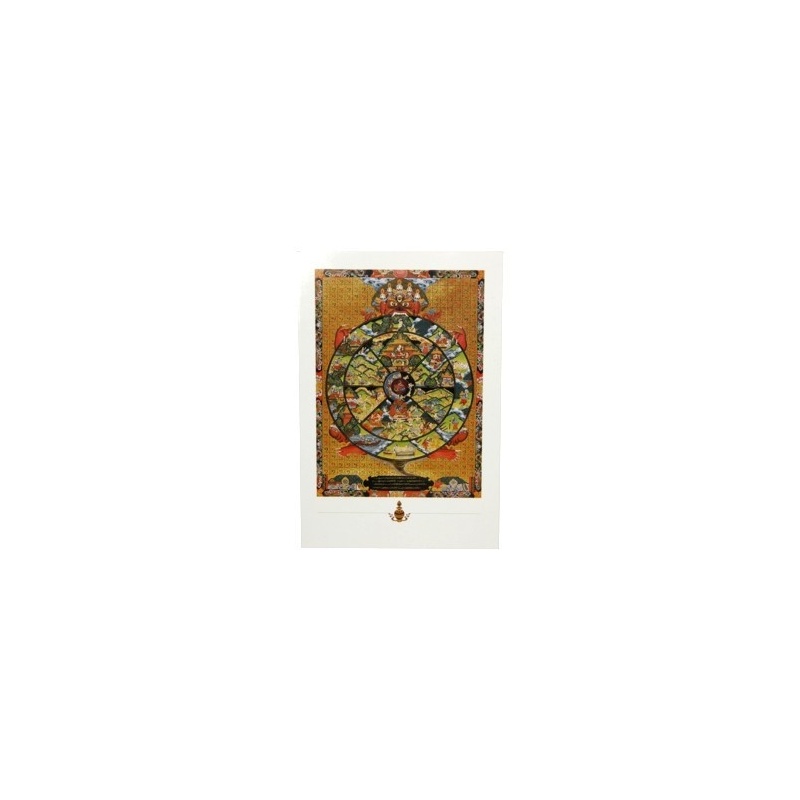 Image Roue de la Vie Samsara Image Roue de la Vie Samsara